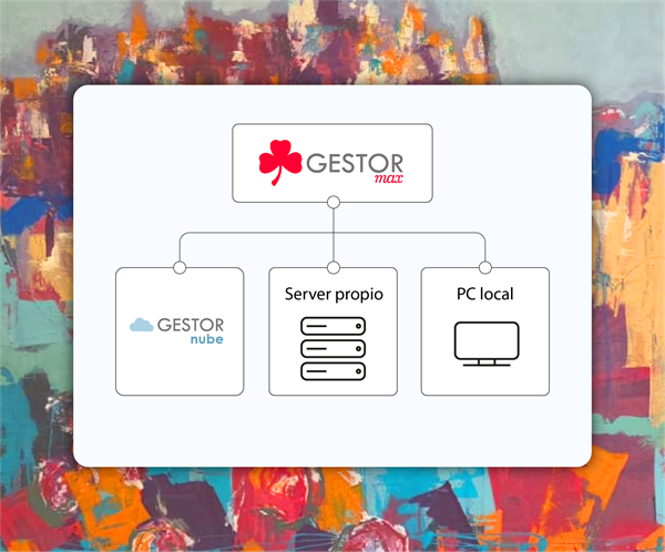 Home-Office y Farm-Office